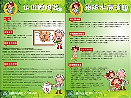 保健展板