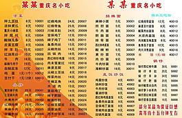 菜單圖片