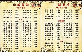 菜單圖片