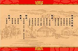 菜單圖片