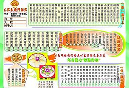 菜單圖片