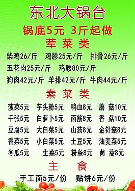 飯菜 菜單圖片