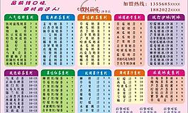 奶茶菜單圖片