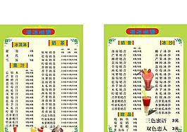 冰淇淋菜單圖片