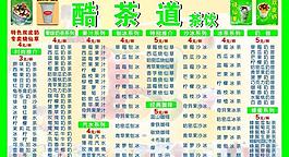 茶飲菜單圖片