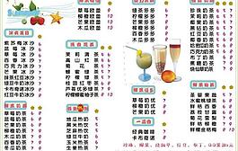 奶茶菜單圖片