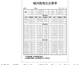 點(diǎn)菜單圖片