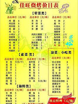 燒烤菜單圖片