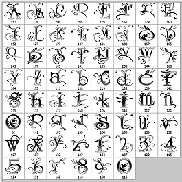 英文字母藝術字筆刷