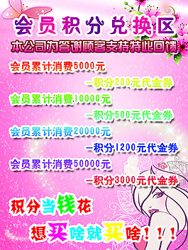 會員積分
