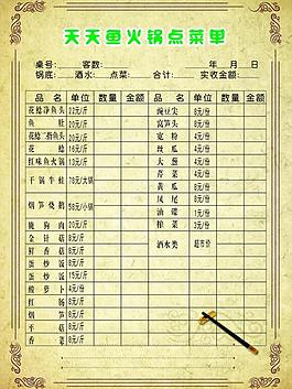 天天魚火鍋菜單圖片