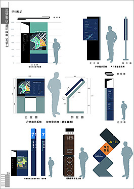 標識導視牌牌