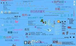 藝術字圖片