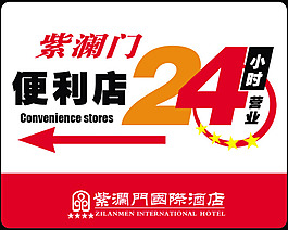 便利店標示燈箱