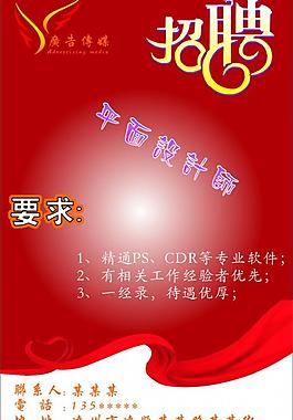 招聘圖片