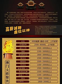 招聘圖片