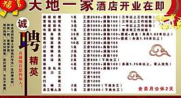饭店招聘图片