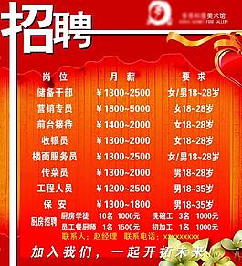 招聘海報(bào) 海報(bào)圖片