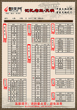 火鍋店菜單
