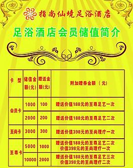 足浴會(huì)員簡(jiǎn)介圖片