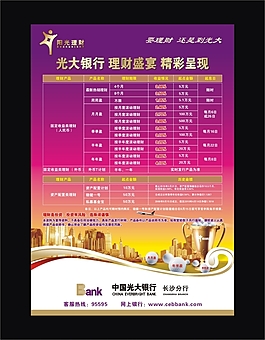 收益財富