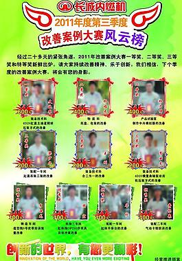 風(fēng)云榜圖片