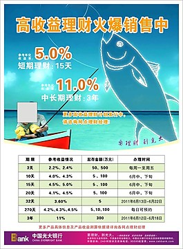 釣魚