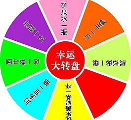 超市轉盤圖片