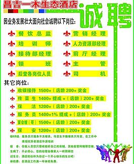 招聘圖片
