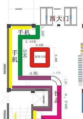 超市外租區圖片