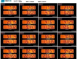 秒表計數器ae模版圖片