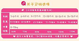 淘寶衣服尺寸表圖片
