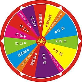 抽奖 转盘