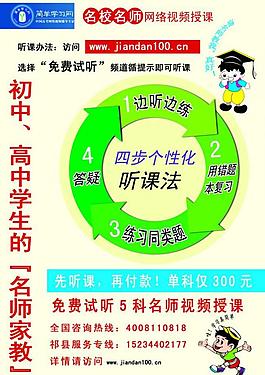 網(wǎng)絡(luò)教學(xué)學(xué)習(xí)宣傳海報(bào)圖片
