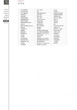 客戶列表圖片
