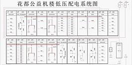低壓配電系統圖cad圖圖片