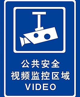 監控區域圖片