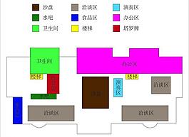 區(qū)域劃分圖片