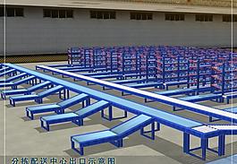 分揀配送中心出口示意圖圖片