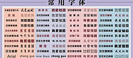 常用字體圖片
