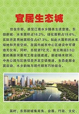 地產(chǎn)廣告圖片