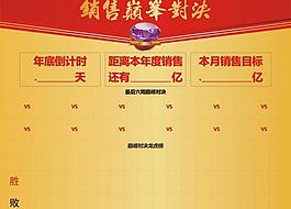 地產(chǎn)展板圖片