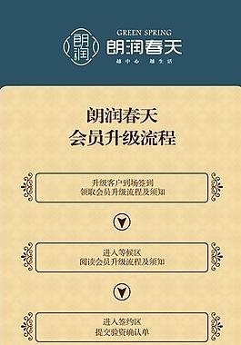 地產(chǎn)易拉寶圖片