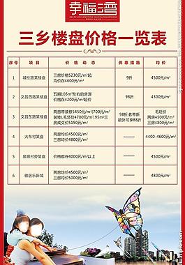 地產(chǎn)易拉寶圖片