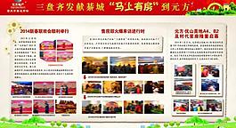 房地產(chǎn)展板圖片