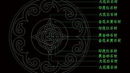 中式地花圖片
