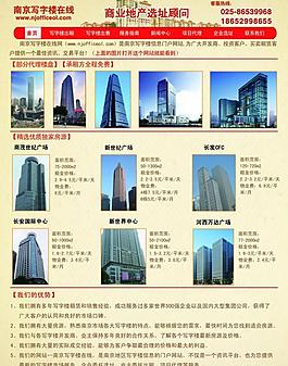 地產(chǎn)單頁圖片