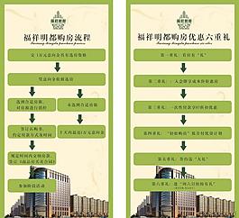 房地產(chǎn)易拉寶圖片