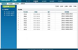 辦公系統(tǒng)界面設計圖片