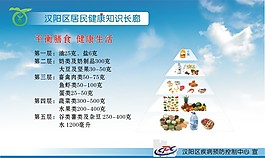 宣傳欄